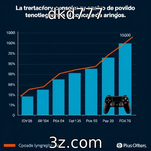 Aumento nas vendas de consoles de última geração